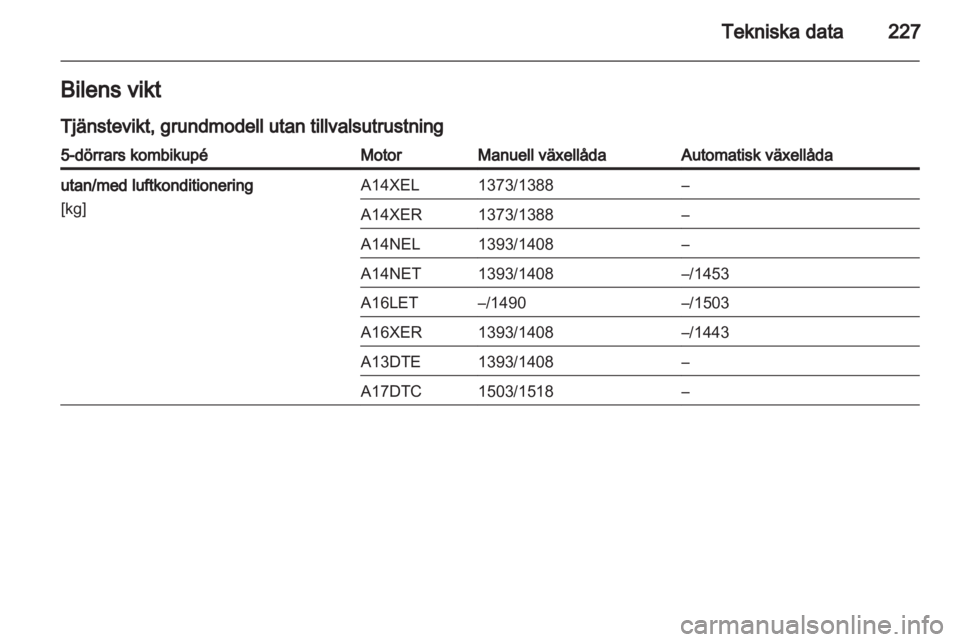 OPEL ASTRA J HB5 & ST 2012 Instruktionsbok OPEL ASTRA J HB5 & ST 2012 Instruktionsbok