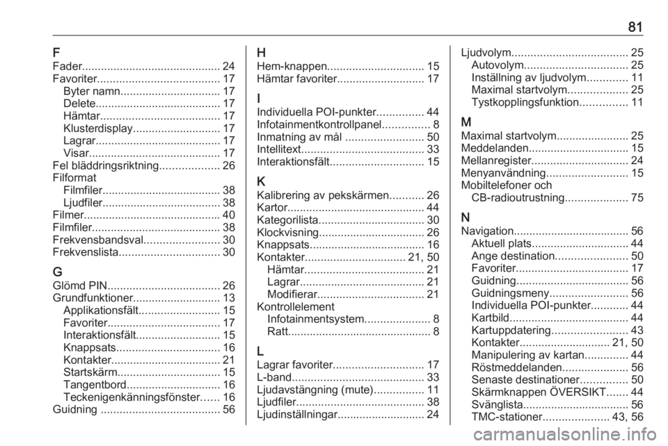 OPEL ASTRA K 2016  Handbok för infotainmentsystem 81F
Fader ............................................ 24
Favoriter ....................................... 17
Byter namn ................................ 17
Delete ...................................
