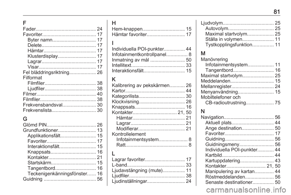 OPEL ASTRA K 2016.5 Handbok för infotainmentsystem 81F
Fader ............................................ 24
Favoriter ....................................... 17
Byter namn ................................ 17
Delete ................................... OPEL ASTRA K 2016.5 Handbok för infotainmentsystem 81F
Fader ............................................ 24
Favoriter ....................................... 17
Byter namn ................................ 17
Delete ...................................