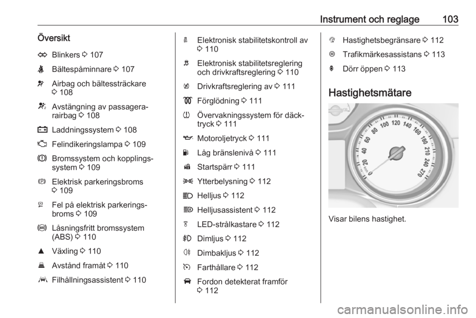 OPEL ASTRA K 2016.5 Instruktionsbok Instrument och reglage103ÖversiktOBlinkers 3 107XBältespåminnare 3 107vAirbag och bältessträckare
3 108VAvstängning av passagera‐
rairbag 3 108pLaddningssystem 3 108ZFelindikeringslampa 3 OPEL ASTRA K 2016.5 Instruktionsbok Instrument och reglage103ÖversiktOBlinkers 3 107XBältespåminnare 3 107vAirbag och bältessträckare
3 108VAvstängning av passagera‐
rairbag 3 108pLaddningssystem 3 108ZFelindikeringslampa 3