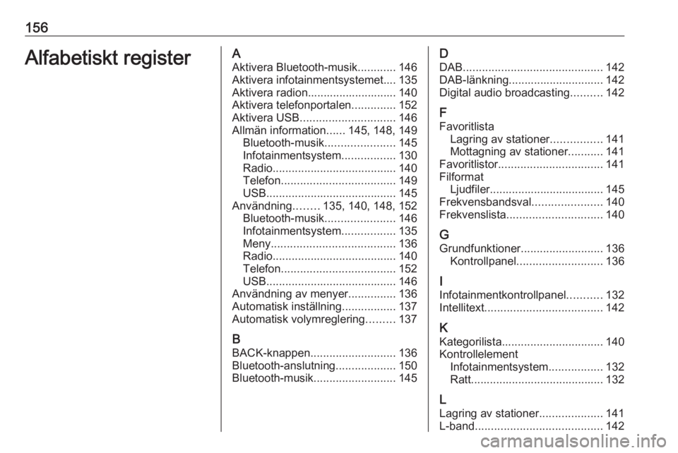OPEL ASTRA K 2017 Handbok för infotainmentsystem 156Alfabetiskt registerAAktivera Bluetooth-musik ............146
Aktivera infotainmentsystemet.... 135
Aktivera radion............................ 140
Aktivera telefonportalen ..............152
Aktive OPEL ASTRA K 2017 Handbok för infotainmentsystem 156Alfabetiskt registerAAktivera Bluetooth-musik ............146
Aktivera infotainmentsystemet.... 135
Aktivera radion............................ 140
Aktivera telefonportalen ..............152
Aktive