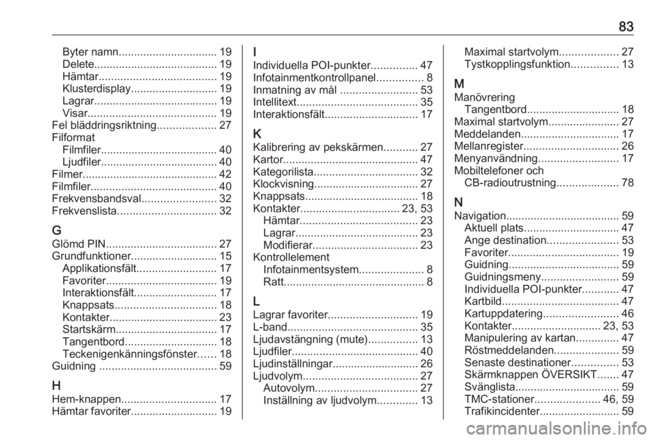 OPEL ASTRA K 2017 Handbok för infotainmentsystem 83Byter namn................................ 19
Delete ........................................ 19
Hämtar ...................................... 19
Klusterdisplay ............................ 19
Lagr OPEL ASTRA K 2017 Handbok för infotainmentsystem 83Byter namn................................ 19
Delete ........................................ 19
Hämtar ...................................... 19
Klusterdisplay ............................ 19
Lagr
