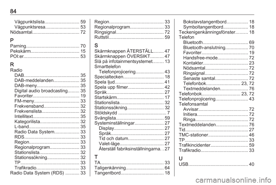 OPEL ASTRA K 2017 Handbok för infotainmentsystem 84Vägpunktslista........................... 59
Vägpunktsresa .......................... 53
Nödsamtal .................................... 72
P Parning ......................................... 70
P OPEL ASTRA K 2017 Handbok för infotainmentsystem 84Vägpunktslista........................... 59
Vägpunktsresa .......................... 53
Nödsamtal .................................... 72
P Parning ......................................... 70
P
