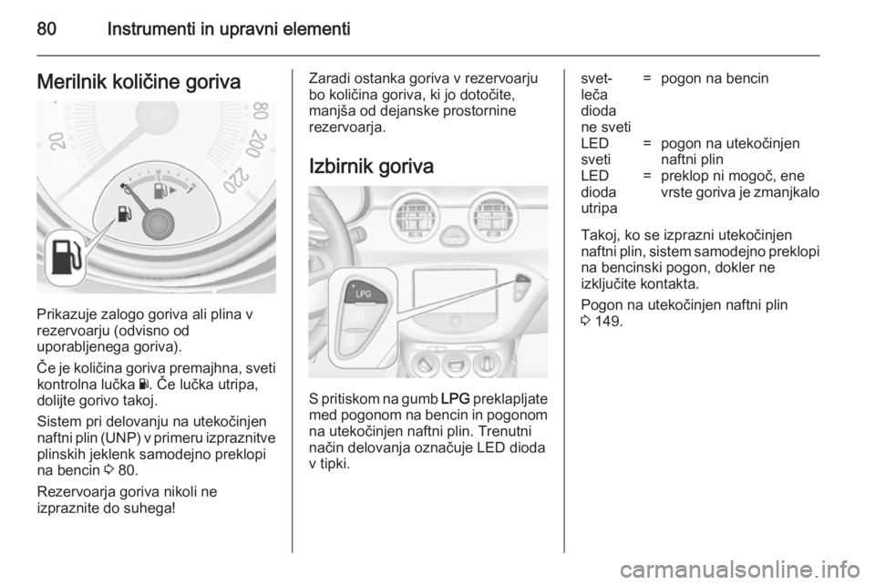 OPEL ADAM 2014.5 Navodila za uporabo Infotainment sistema 80Instrumenti in upravni elementiMerilnik količine goriva
Prikazuje zalogo goriva ali plina v
rezervoarju (odvisno od
uporabljenega goriva).
Če je količina goriva premajhna, sveti kontrolna lučka OPEL ADAM 2014.5 Navodila za uporabo Infotainment sistema 80Instrumenti in upravni elementiMerilnik količine goriva
Prikazuje zalogo goriva ali plina v
rezervoarju (odvisno od
uporabljenega goriva).
Če je količina goriva premajhna, sveti kontrolna lučka