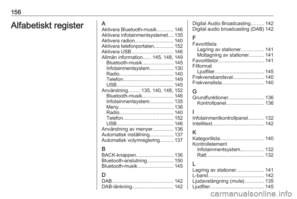 OPEL ASTRA K 2017.5 Handbok för infotainmentsystem 156Alfabetiskt registerAAktivera Bluetooth-musik ............146
Aktivera infotainmentsystemet.... 135
Aktivera radion............................ 140
Aktivera telefonportalen ..............152
Aktive OPEL ASTRA K 2017.5 Handbok för infotainmentsystem 156Alfabetiskt registerAAktivera Bluetooth-musik ............146
Aktivera infotainmentsystemet.... 135
Aktivera radion............................ 140
Aktivera telefonportalen ..............152
Aktive