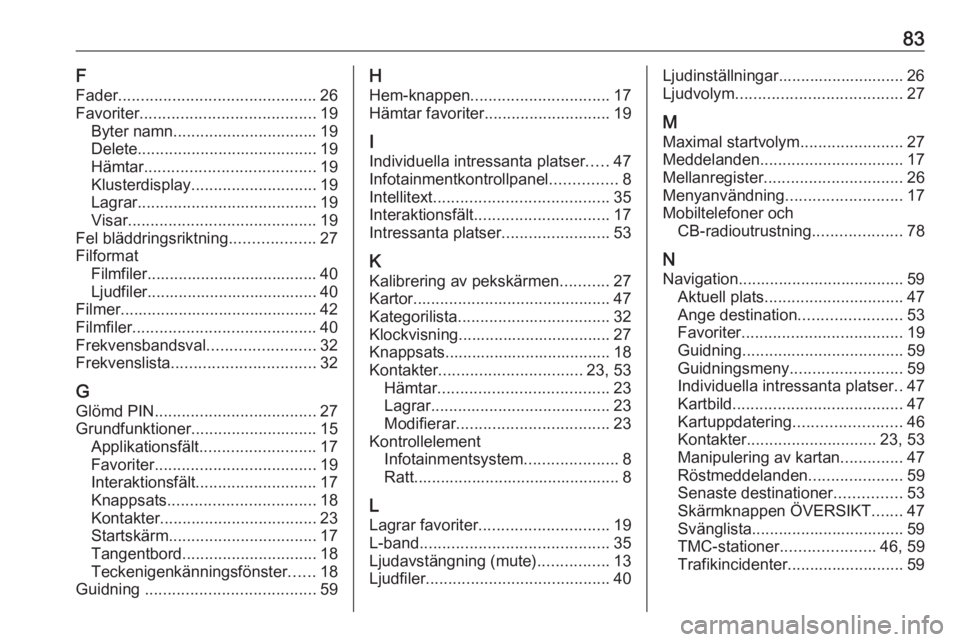 OPEL ASTRA K 2018  Handbok för infotainmentsystem 83F
Fader ............................................ 26
Favoriter ....................................... 19
Byter namn ................................ 19
Delete ...................................