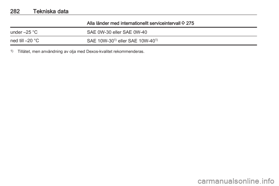 OPEL ASTRA K 2018  Instruktionsbok 282Tekniska dataAlla länder med internationellt serviceintervall 3 275under –25 °CSAE 0W-30 eller SAE 0W-40ned till –20 °CSAE 10W-30 1)
 eller SAE 10W-40 1)1)
Tillåtet, men användning av olja