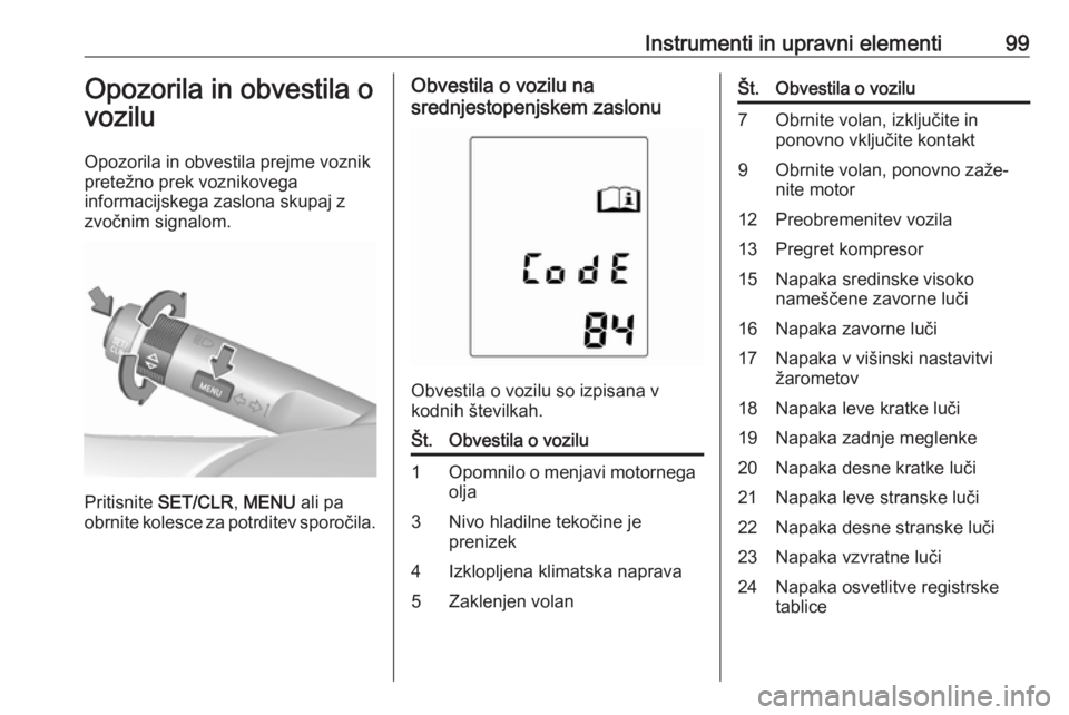 OPEL ADAM 2016 Uporabniški priročnik Instrumenti in upravni elementi99Opozorila in obvestila ovozilu
Opozorila in obvestila prejme voznik
pretežno prek voznikovega
informacijskega zaslona skupaj z
zvočnim signalom.
Pritisnite SET/CLR OPEL ADAM 2016 Uporabniški priročnik Instrumenti in upravni elementi99Opozorila in obvestila ovozilu
Opozorila in obvestila prejme voznik
pretežno prek voznikovega
informacijskega zaslona skupaj z
zvočnim signalom.
Pritisnite SET/CLR