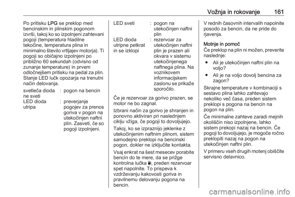 OPEL ADAM 2016  Uporabniški priročnik Vožnja in rokovanje161Po pritisku LPG se preklop med
bencinskim in plinskim pogonom
izvrši, takoj ko so izpolnjeni zahtevani
pogoji (temperatura hladilne
tekočine, temperatura plina in
minimalno š OPEL ADAM 2016  Uporabniški priročnik Vožnja in rokovanje161Po pritisku LPG se preklop med
bencinskim in plinskim pogonom
izvrši, takoj ko so izpolnjeni zahtevani
pogoji (temperatura hladilne
tekočine, temperatura plina in
minimalno š