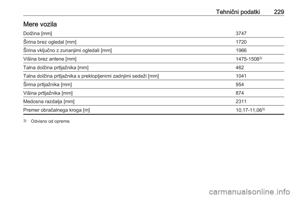 OPEL ADAM 2016  Uporabniški priročnik Tehnični podatki229Mere vozilaDolžina [mm]3747Širina brez ogledal [mm]1720Širina vključno z zunanjimi ogledali [mm]1966Višina brez antene [mm]1475-15083)Talna dolžina prtljažnika [mm]462Talna 