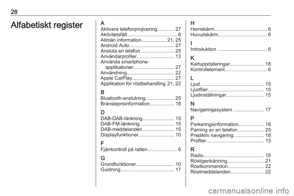 OPEL ASTRA K 2020  Handbok för infotainmentsystem 28Alfabetiskt registerAAktivera telefonprojicering ............27
Aktivitetsfält .................................... 6
Allmän information ..................21, 25
Android Auto .....................