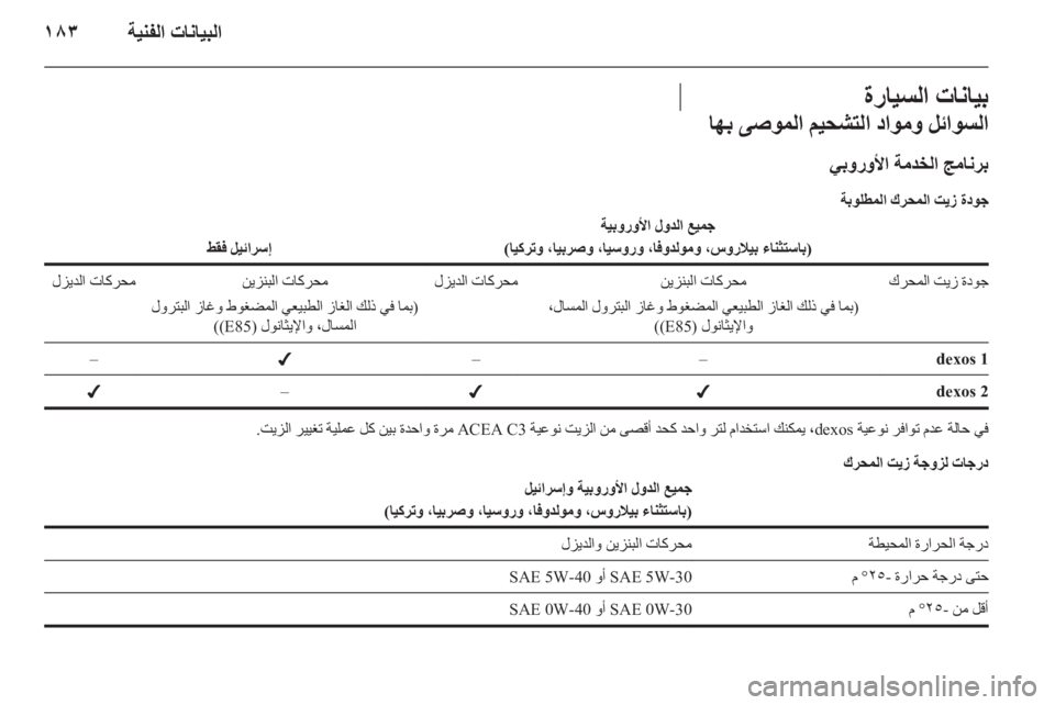 OPEL INSIGNIA 2011.5 دليل التشغيل OPEL INSIGNIA 2011.5 دليل التشغيل