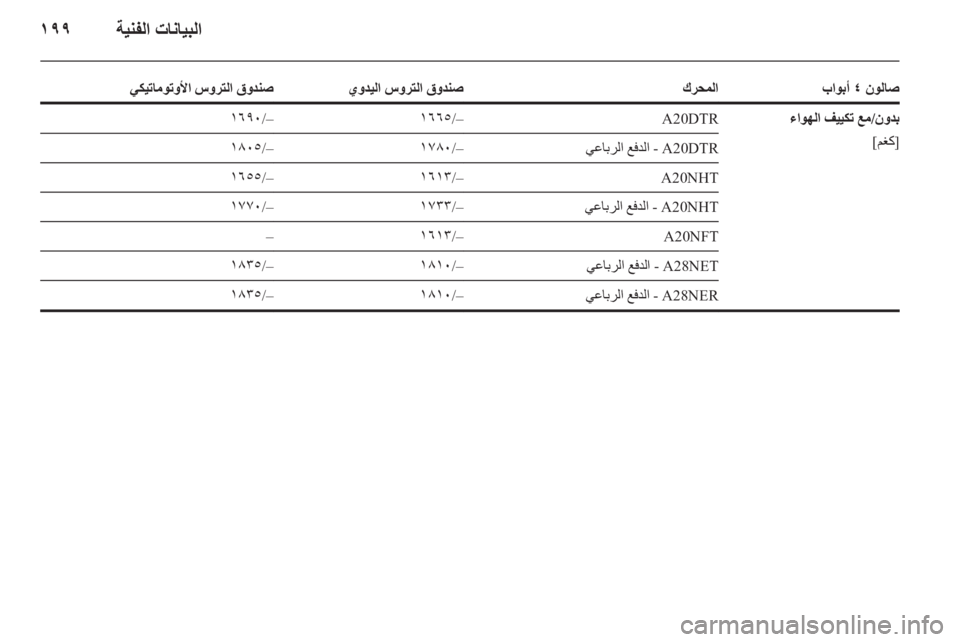 OPEL INSIGNIA 2011.5 دليل التشغيل OPEL INSIGNIA 2011.5 دليل التشغيل