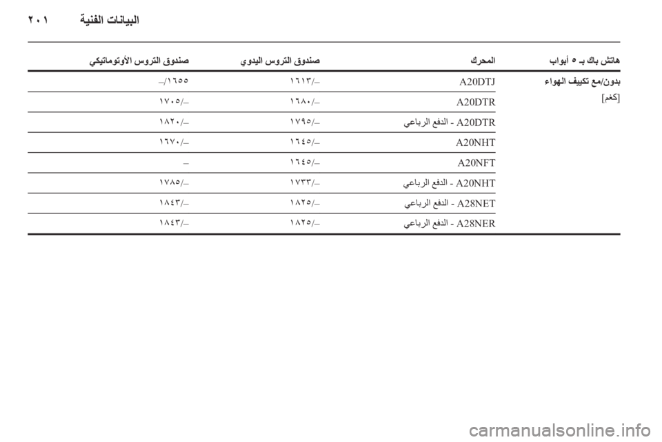 OPEL INSIGNIA 2011.5 دليل التشغيل OPEL INSIGNIA 2011.5 دليل التشغيل