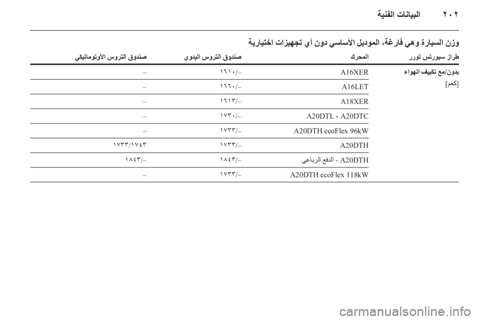 OPEL INSIGNIA 2011.5 دليل التشغيل OPEL INSIGNIA 2011.5 دليل التشغيل