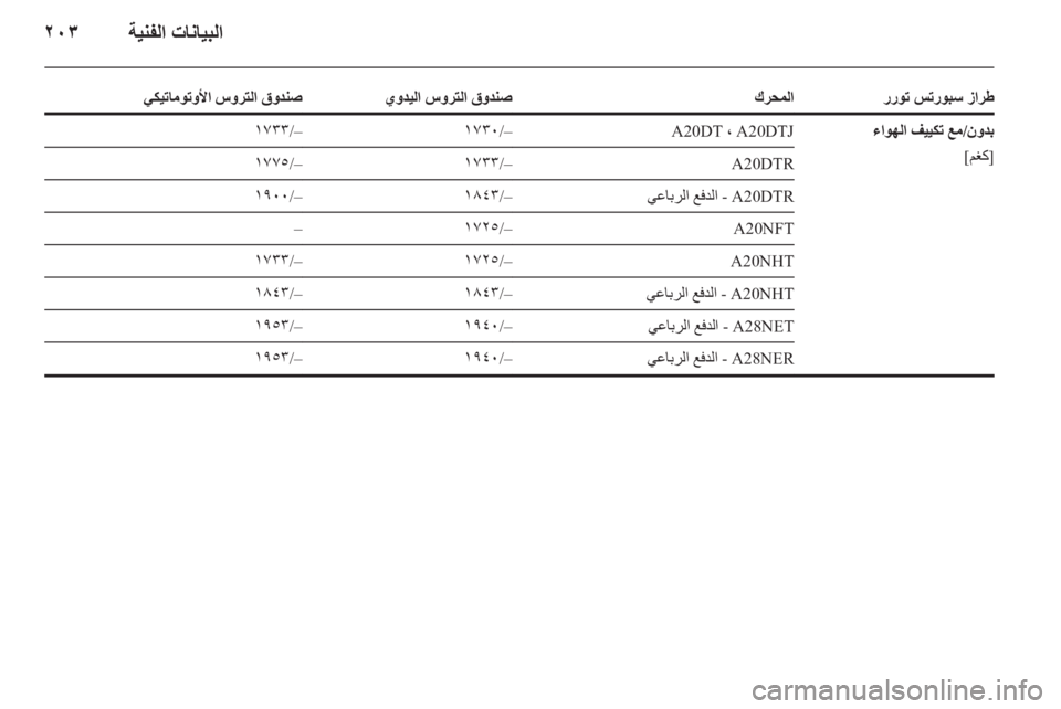 OPEL INSIGNIA 2011.5 دليل التشغيل OPEL INSIGNIA 2011.5 دليل التشغيل
