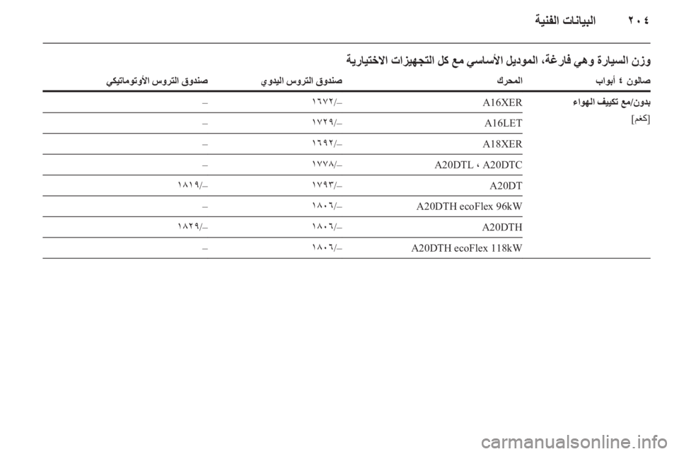 OPEL INSIGNIA 2011.5 دليل التشغيل OPEL INSIGNIA 2011.5 دليل التشغيل