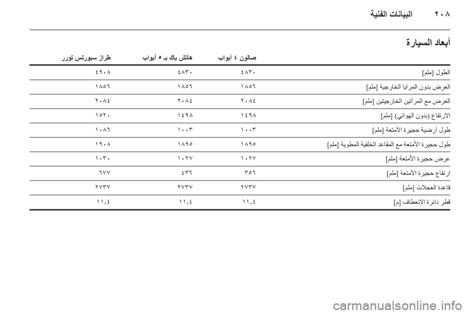OPEL INSIGNIA 2011.5 دليل التشغيل OPEL INSIGNIA 2011.5 دليل التشغيل