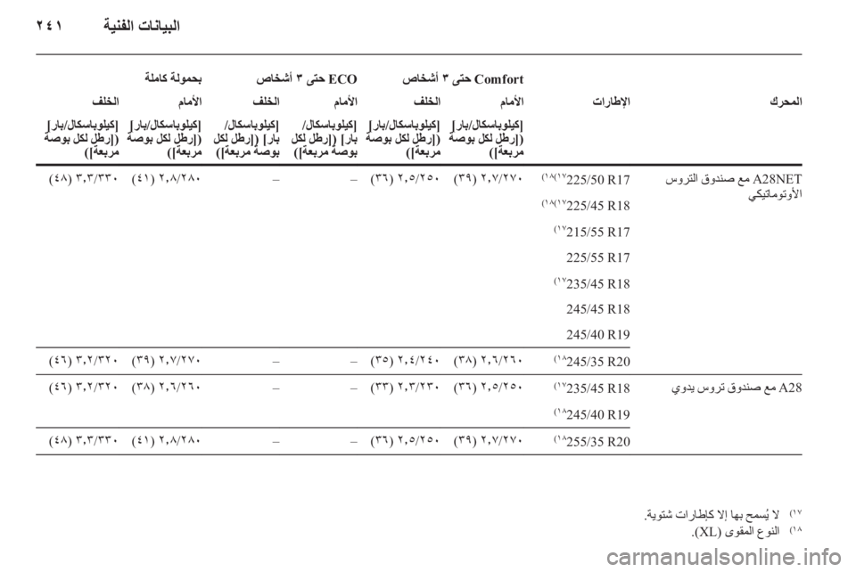OPEL INSIGNIA 2011.5 دليل التشغيل OPEL INSIGNIA 2011.5 دليل التشغيل