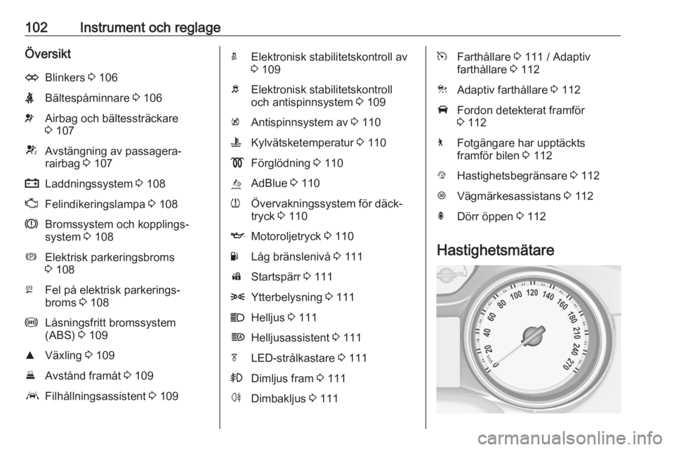 OPEL ASTRA K 2020  Instruktionsbok 102Instrument och reglageÖversiktOBlinkers 3 106XBältespåminnare  3 106vAirbag och bältessträckare
3  107VAvstängning av passagera‐
rairbag  3 107pLaddningssystem  3 108ZFelindikeringslampa  3