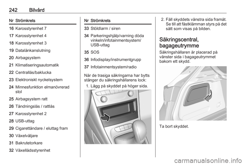 OPEL ASTRA K 2020  Instruktionsbok 242BilvårdNrStrömkrets16Karosstyrenhet 717Karosstyrenhet 418Karosstyrenhet 319Datalänkanslutning20Airbagsystem21Klimatiseringsautomatik22Centrallås/baklucka23Elektroniskt nyckelsystem24Minnesfunkt OPEL ASTRA K 2020  Instruktionsbok 242BilvårdNrStrömkrets16Karosstyrenhet 717Karosstyrenhet 418Karosstyrenhet 319Datalänkanslutning20Airbagsystem21Klimatiseringsautomatik22Centrallås/baklucka23Elektroniskt nyckelsystem24Minnesfunkt