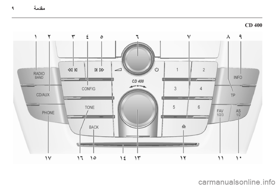 OPEL INSIGNIA 2013  دليل المعلومات والترفيه 