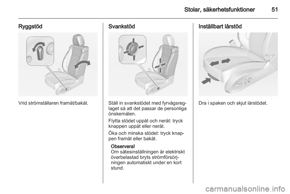 OPEL CASCADA 2013.5 Instruktionsbok OPEL CASCADA 2013.5 Instruktionsbok