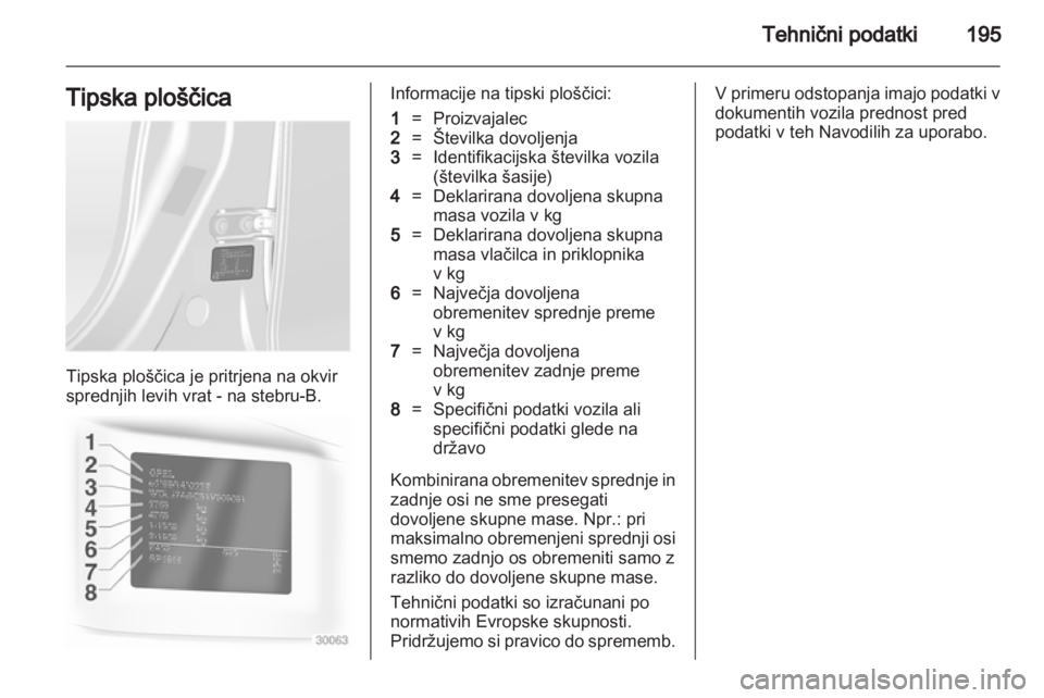 OPEL ANTARA 2012.5 Uporabniški priročnik OPEL ANTARA 2012.5 Uporabniški priročnik