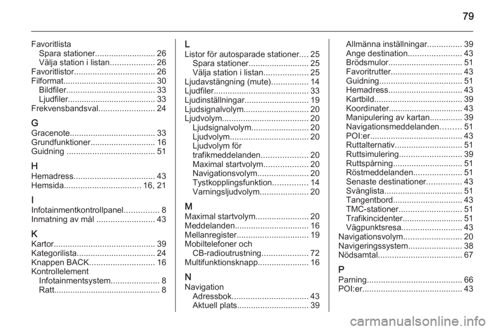 OPEL CASCADA 2015 Handbok för infotainmentsystem 79
FavoritlistaSpara stationer .......................... 26
Välja station i listan ...................26
Favoritlistor ................................... 26
Filformat............................... OPEL CASCADA 2015 Handbok för infotainmentsystem 79
FavoritlistaSpara stationer .......................... 26
Välja station i listan ...................26
Favoritlistor ................................... 26
Filformat...............................