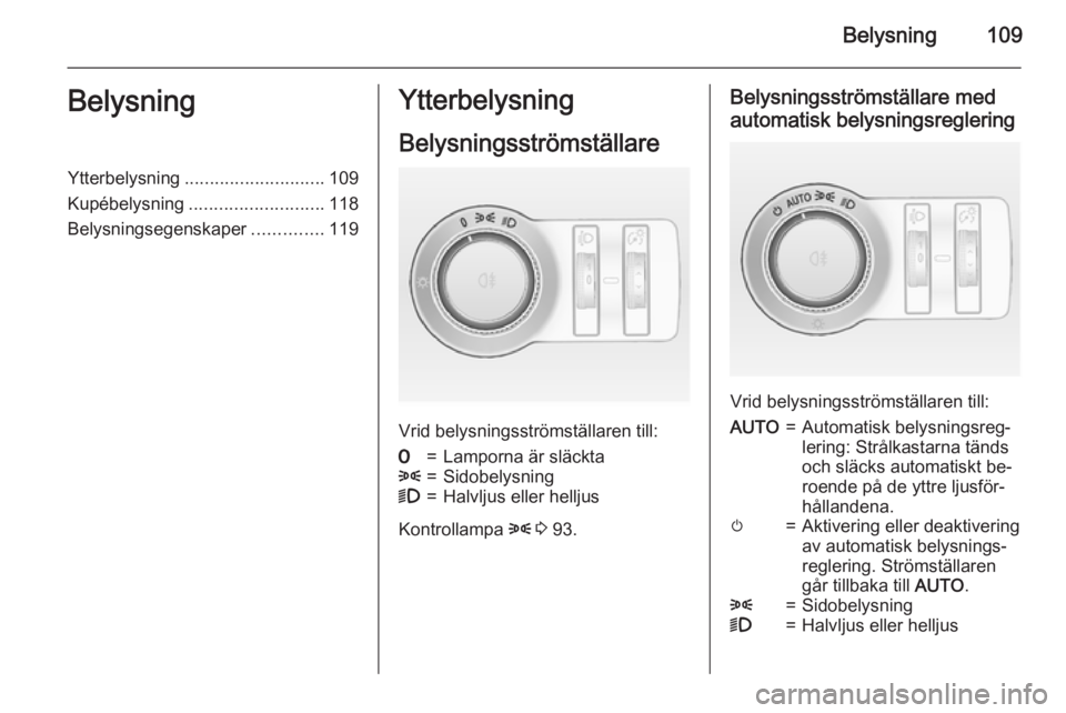OPEL CASCADA 2015 Instruktionsbok Belysning109BelysningYtterbelysning............................ 109
Kupébelysning ........................... 118
Belysningsegenskaper ..............119Ytterbelysning
Belysningsströmställare
Vrid b OPEL CASCADA 2015 Instruktionsbok Belysning109BelysningYtterbelysning............................ 109
Kupébelysning ........................... 118
Belysningsegenskaper ..............119Ytterbelysning
Belysningsströmställare
Vrid b