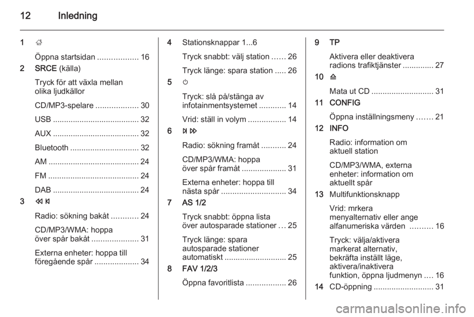 OPEL CASCADA 2015.5  Handbok för infotainmentsystem 12Inledning
1;
Öppna startsidan ..................16
2 SRCE  (källa)
Tryck för att växla mellan
olika ljudkällor
CD/MP3-spelare ...................30
USB ....................................... 3