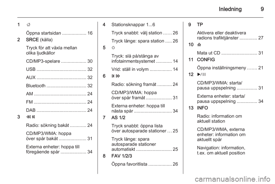 OPEL CASCADA 2015.5  Handbok för infotainmentsystem Inledning9
1;
Öppna startsidan ..................16
2 SRCE  (källa)
Tryck för att växla mellan
olika ljudkällor
CD/MP3-spelare ...................30
USB ....................................... 32