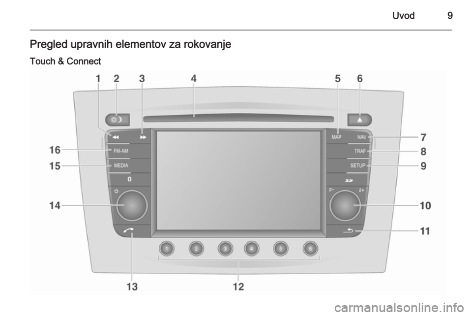 OPEL ANTARA 2015 Navodila za uporabo Infotainment sistema Uvod9Pregled upravnih elementov za rokovanjeTouch & Connect OPEL ANTARA 2015 Navodila za uporabo Infotainment sistema Uvod9Pregled upravnih elementov za rokovanjeTouch & Connect