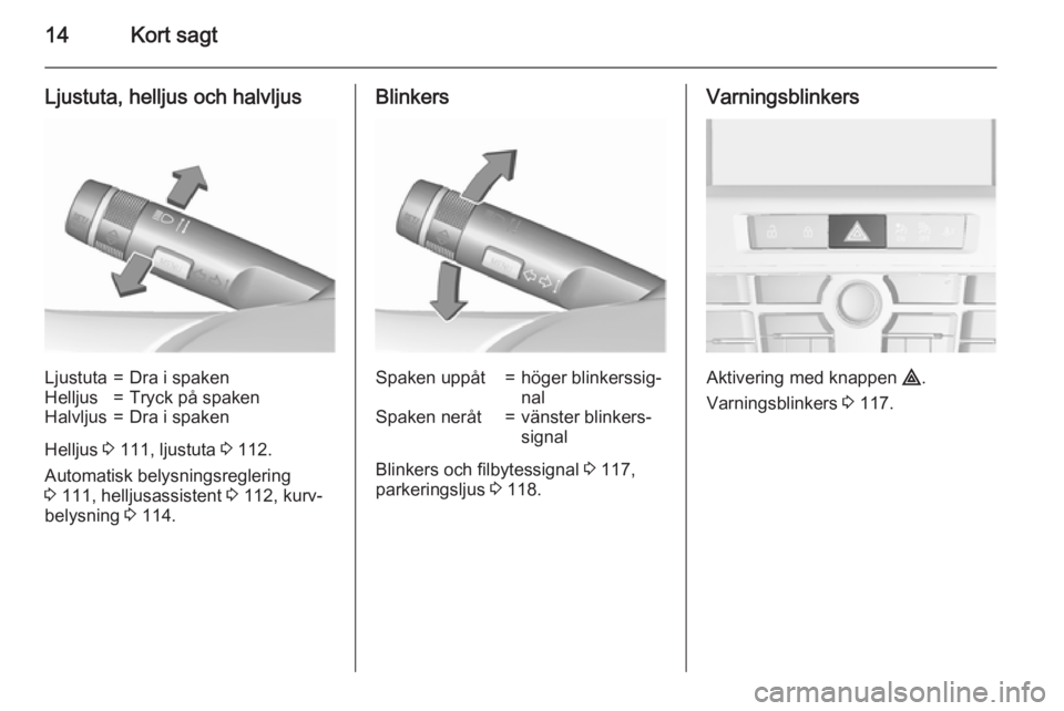 OPEL CASCADA 2015.5  Instruktionsbok 14Kort sagt
Ljustuta, helljus och halvljusLjustuta=Dra i spakenHelljus=Tryck på spakenHalvljus=Dra i spaken
Helljus 3 111, ljustuta  3 112.
Automatisk belysningsreglering
3  111, helljusassistent  3 