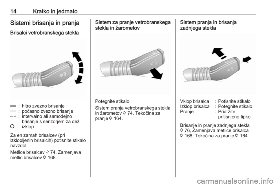 OPEL ANTARA 2016.5  Uporabniški priročnik 14Kratko in jedrnatoSistemi brisanja in pranja
Brisalci vetrobranskega stekla&:hitro zvezno brisanje%:počasno zvezno brisanje$:intervalno ali samodejno
brisanje s senzorjem za dež§:izklop
Za en zam