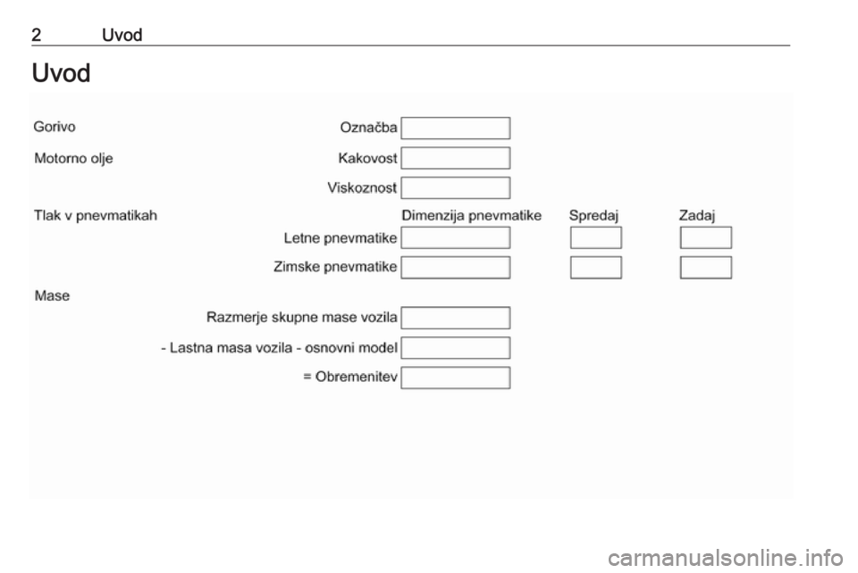 OPEL ANTARA 2016.5  Uporabniški priročnik 2UvodUvod 