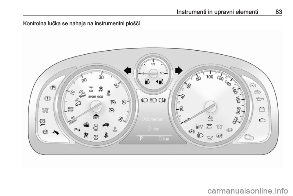 OPEL ANTARA 2016.5 Uporabniški priročnik Instrumenti in upravni elementi83Kontrolna lučka se nahaja na instrumentni plošči OPEL ANTARA 2016.5 Uporabniški priročnik Instrumenti in upravni elementi83Kontrolna lučka se nahaja na instrumentni plošči