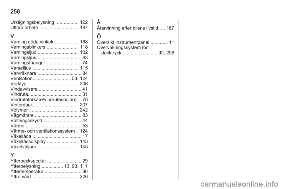 OPEL CASCADA 2016  Instruktionsbok 256Urstigningsbelysning .................122
Utföra arbete .............................. 187
V Varning döda vinkeln ..................168
Varningsblinkers  ........................118
Varningsljud 