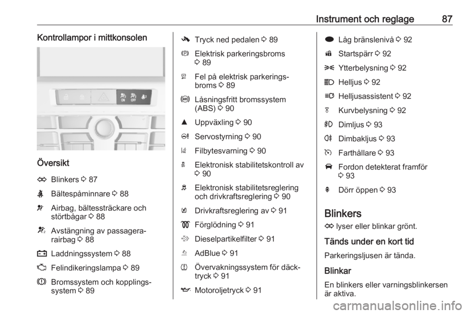 OPEL CASCADA 2016.5  Instruktionsbok Instrument och reglage87Kontrollampor i mittkonsolen
Översikt
OBlinkers 3 87XBältespåminnare  3 88vAirbag, bältessträckare och
störtbågar  3 88VAvstängning av passagera‐
rairbag  3 88pLaddni