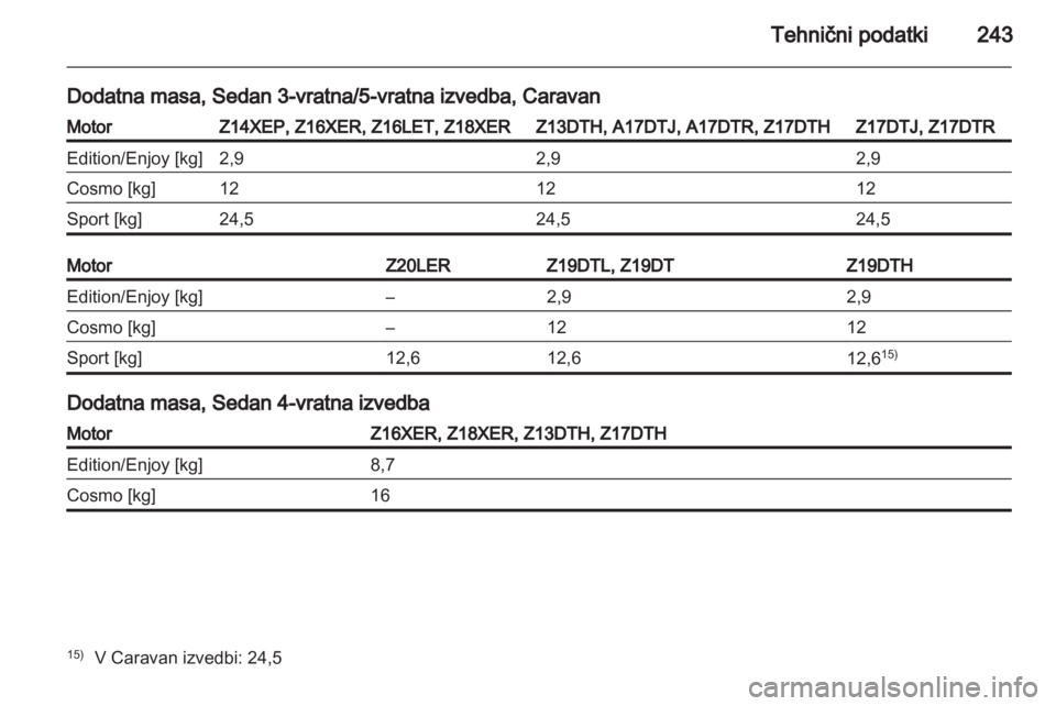 OPEL ASTRA H 2011.5 Uporabniški priročnik OPEL ASTRA H 2011.5 Uporabniški priročnik