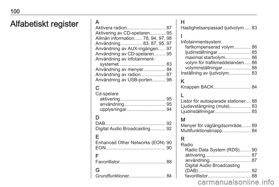 OPEL CASCADA 2017  Handbok för infotainmentsystem 100Alfabetiskt registerAAktivera radion.............................. 87
Aktivering av CD-spelaren ............95
Allmän information ......78, 94, 97, 98
Användning ................83, 87, 95, 97
An