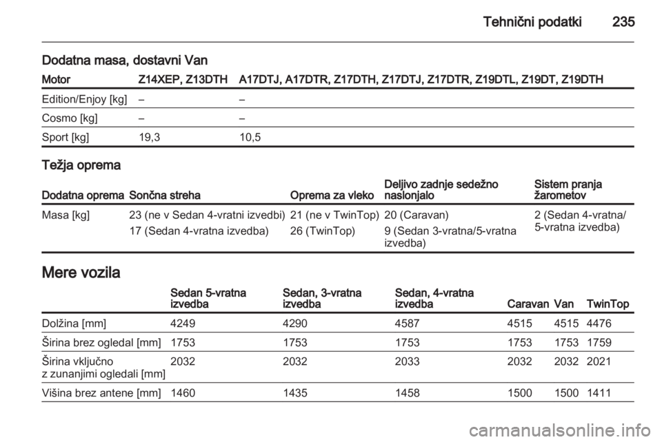 OPEL ASTRA H 2012 Uporabniški priročnik OPEL ASTRA H 2012 Uporabniški priročnik