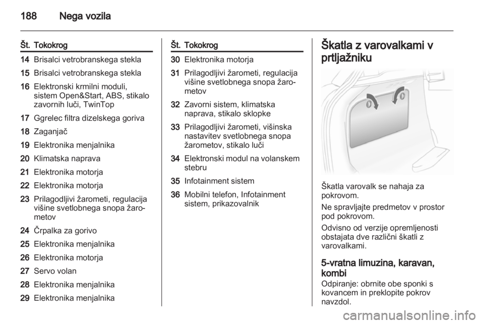 OPEL ASTRA H 2013  Uporabniški priročnik 
