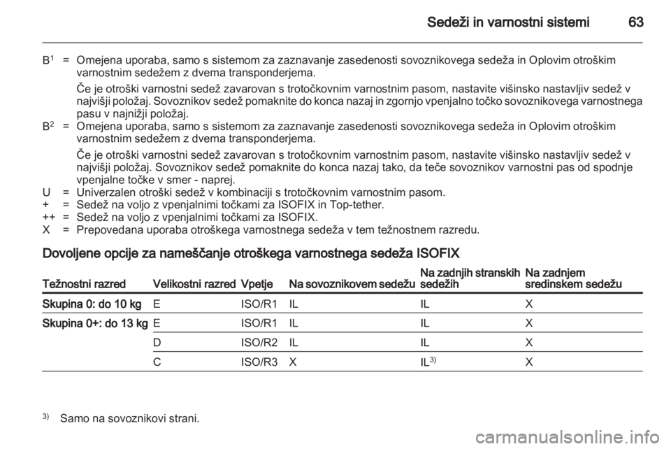 OPEL ASTRA H 2013  Uporabniški priročnik  OPEL ASTRA H 2013  Uporabniški priročnik