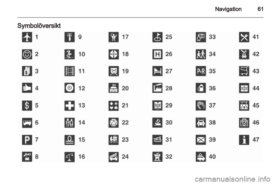 OPEL COMBO 2011 Handbok för infotainmentsystem OPEL COMBO 2011 Handbok för infotainmentsystem