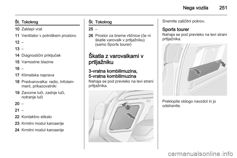 OPEL ASTRA J 2013 Uporabniški priročnik OPEL ASTRA J 2013 Uporabniški priročnik