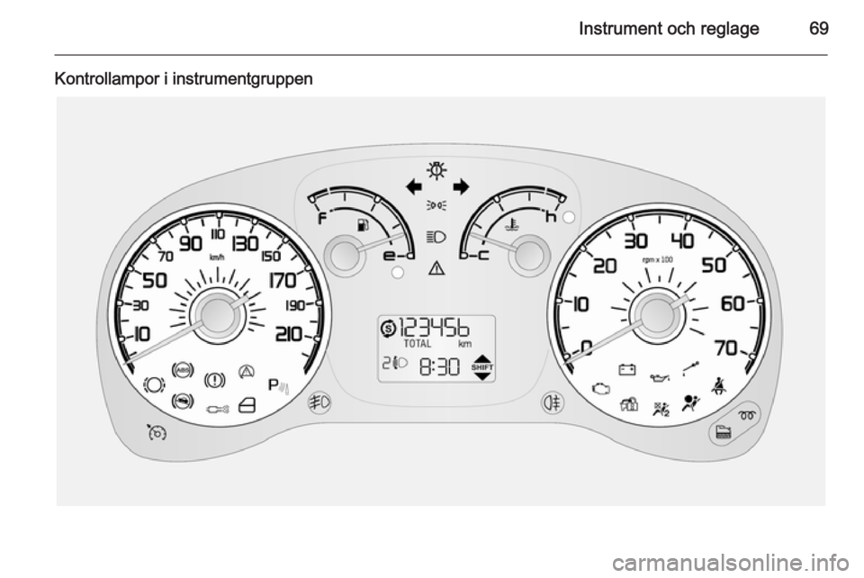 OPEL COMBO 2014 Instruktionsbok Instrument och reglage69
Kontrollampor i instrumentgruppen OPEL COMBO 2014 Instruktionsbok Instrument och reglage69
Kontrollampor i instrumentgruppen