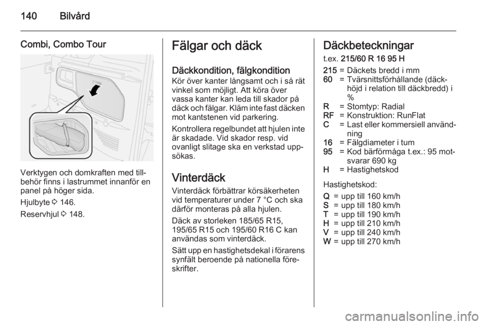 OPEL COMBO 2015 Instruktionsbok 140Bilvård
Combi, Combo Tour
Verktygen och domkraften med till‐
behör finns i lastrummet innanför en panel på höger sida.
Hjulbyte 3 146.
Reservhjul 3 148.
Fälgar och däck
Däckkondition, f OPEL COMBO 2015 Instruktionsbok 140Bilvård
Combi, Combo Tour
Verktygen och domkraften med till‐
behör finns i lastrummet innanför en panel på höger sida.
Hjulbyte 3 146.
Reservhjul 3 148.
Fälgar och däck
Däckkondition, f