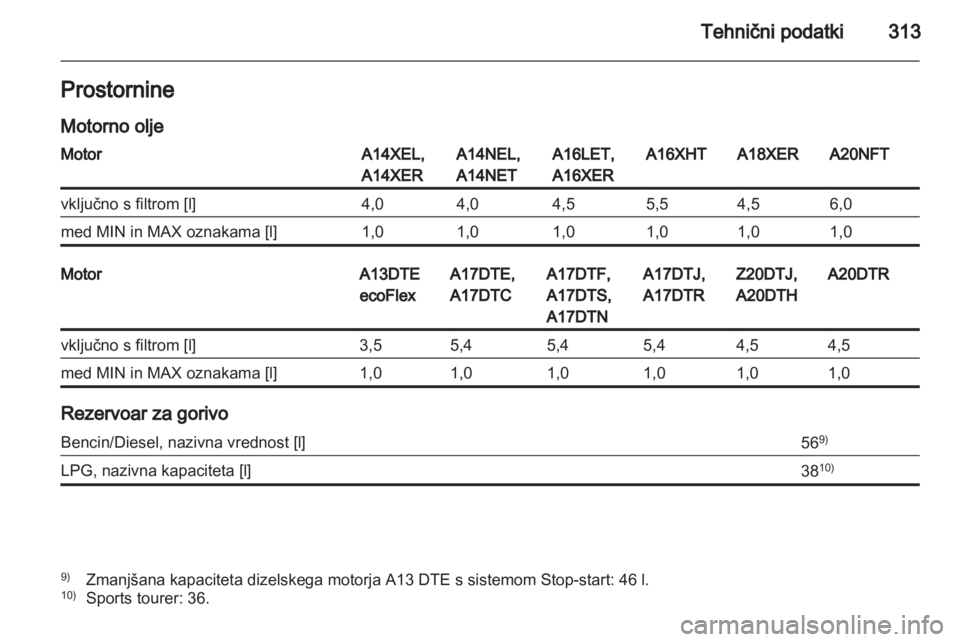 OPEL ASTRA J 2013.5 Uporabniški priročnik OPEL ASTRA J 2013.5 Uporabniški priročnik