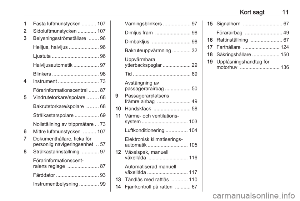 OPEL COMBO 2017  Instruktionsbok Kort sagt111Fasta luftmunstycken ..........107
2 Sidoluftmunstycken .............107
3 Belysningsströmställare  .......96
Helljus, halvljus .....................96
Ljustuta .........................